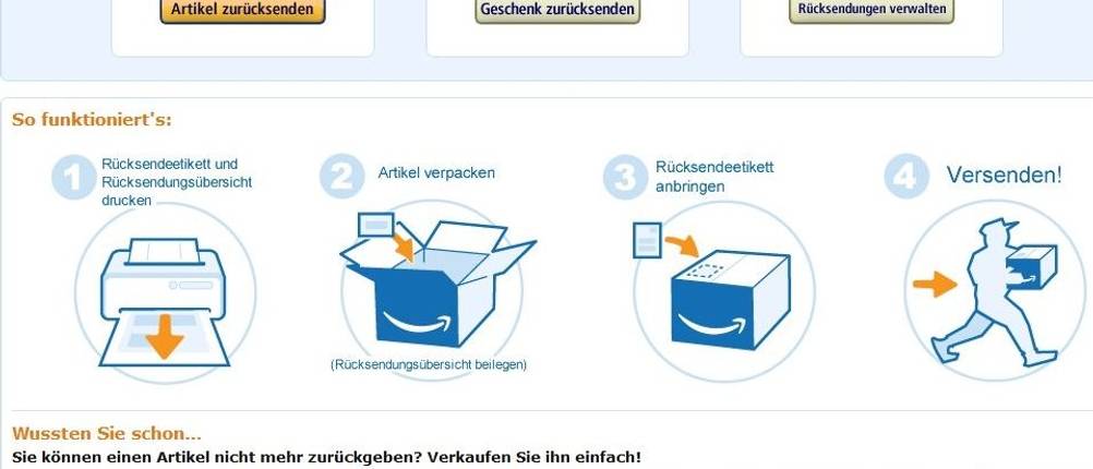 Übersicht über den Ablauf einer Rücksendung bei Amazon