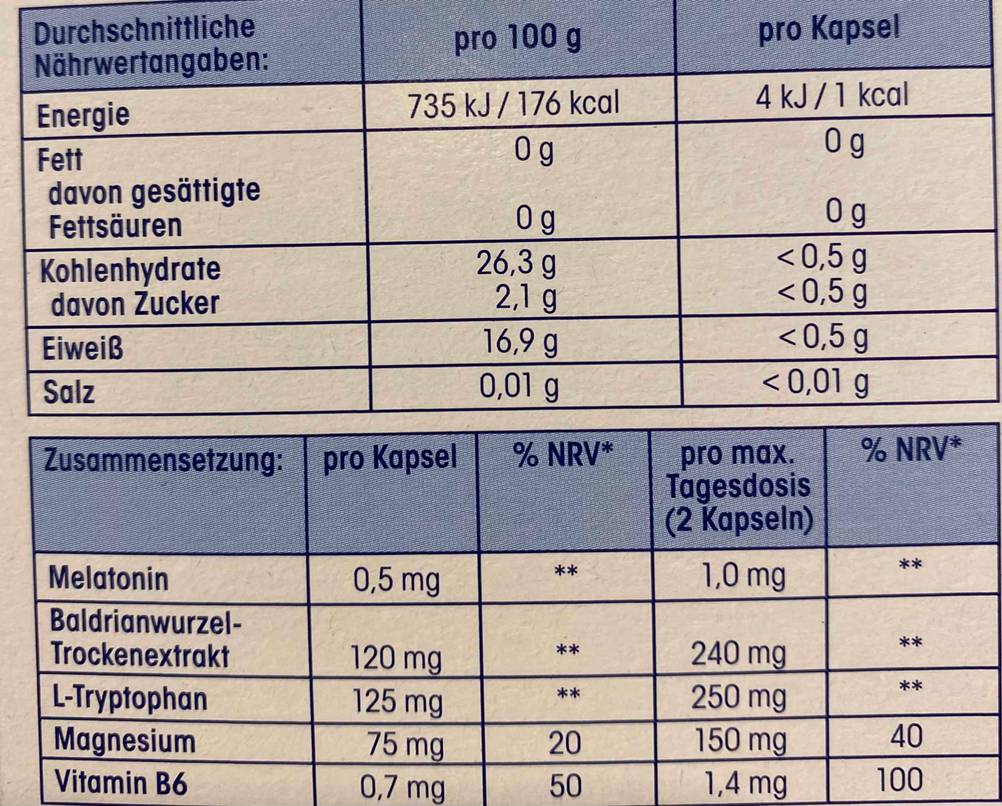 Die Nährwertangaben der getesteten Melatonin-Kapseln, die auf der Verpackung gedruckt sind.