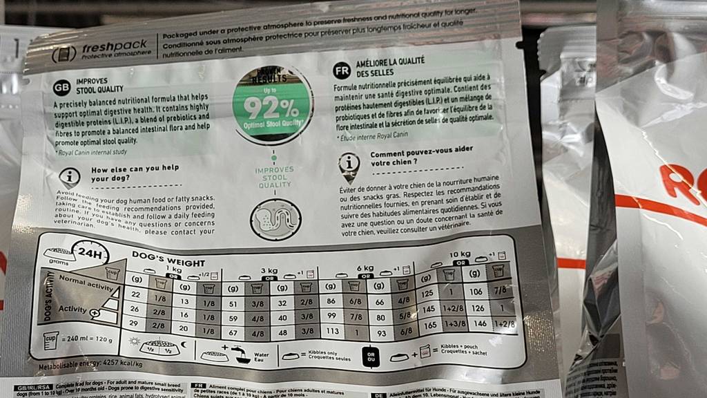 Hundefutter-für-Magen-Darm-empfindliche-Hunde-Test: Rückseite der Verpackung von Hundefutter der Marke Royal-Canin mit Fütterungsempfehlung.