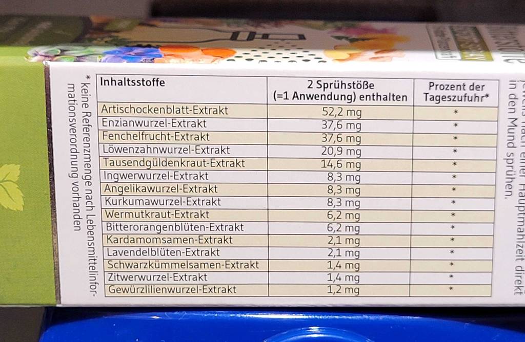 Bitterstoffe getestet: Nährstoffangaben auf der Verpackung in Nahaufnahme.