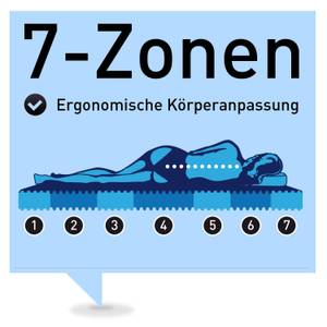 sieben zonen matratze