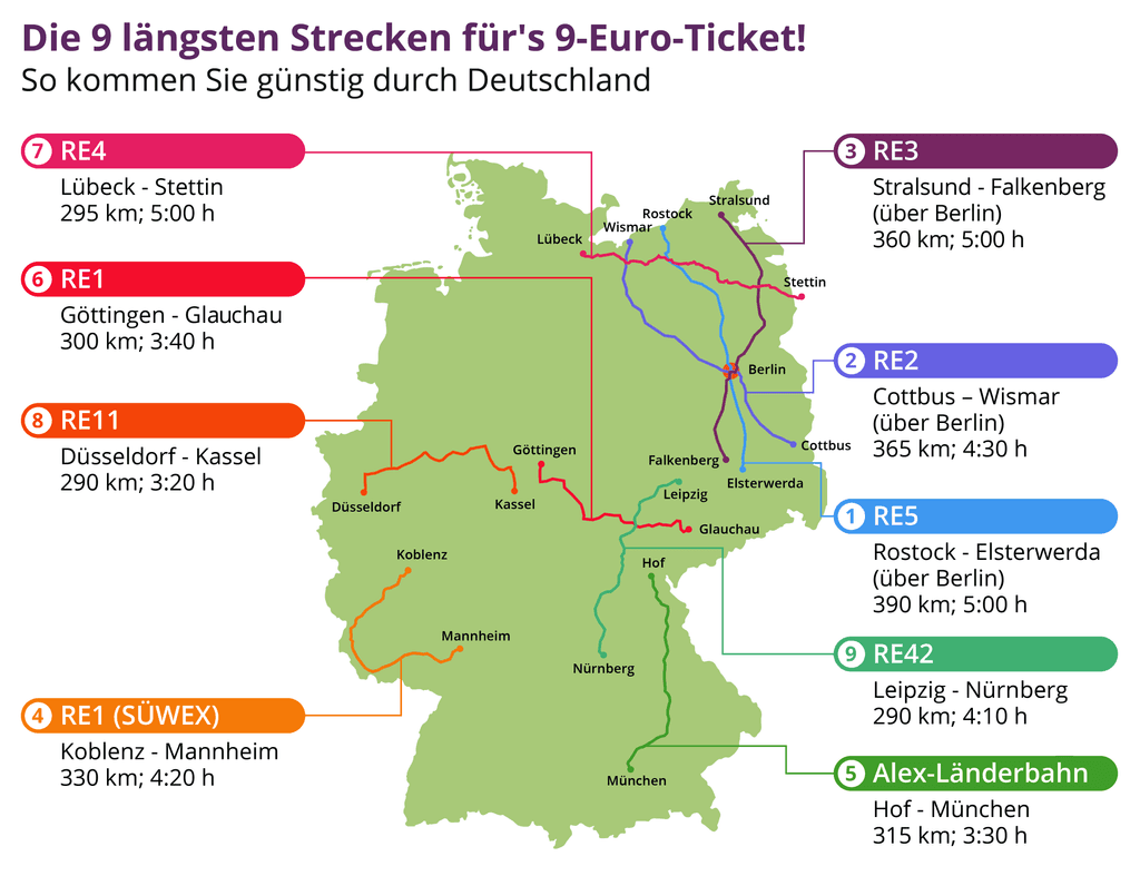 9-euro-ticket-strecken-infografik-karte
