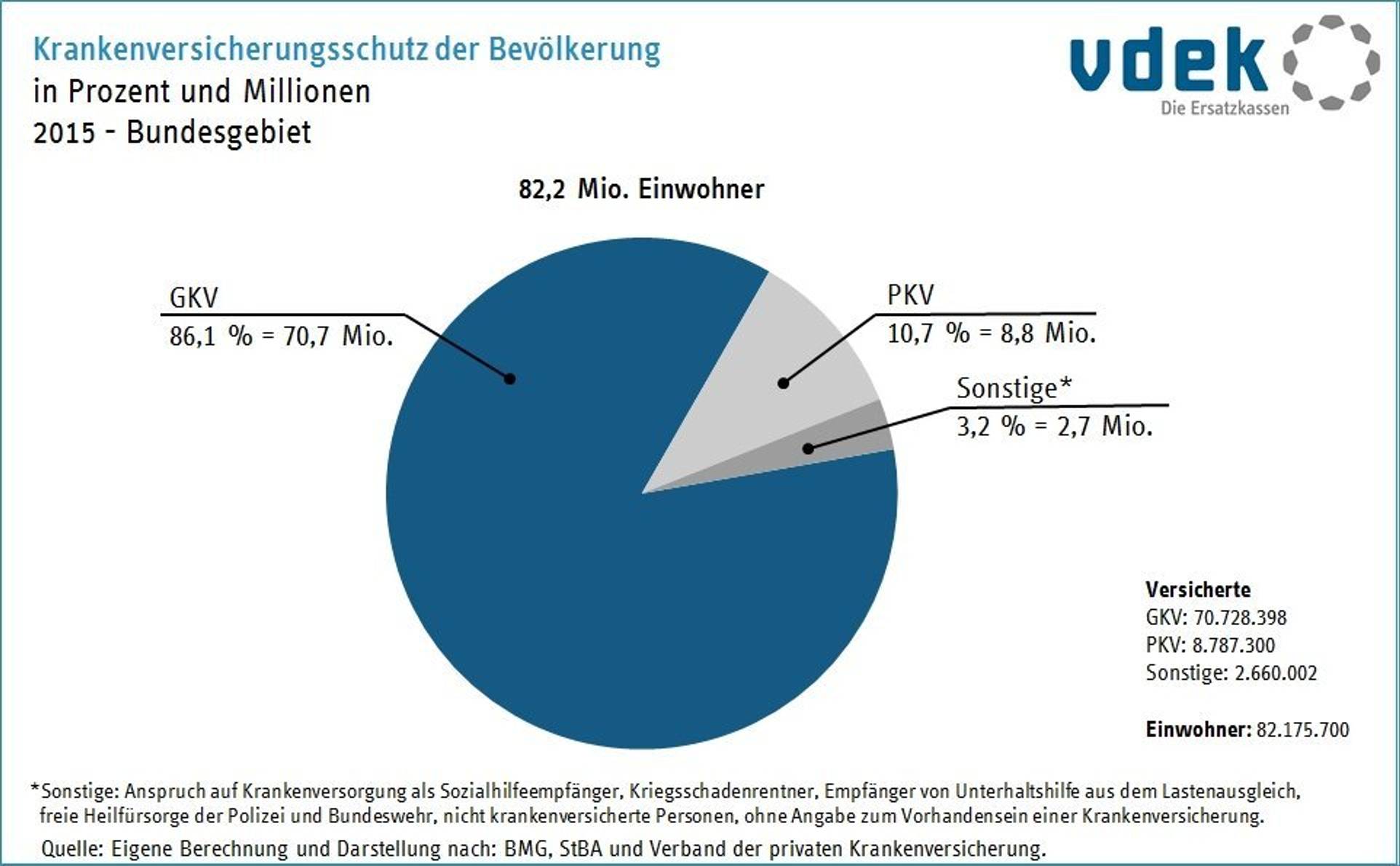 微软必应[编辑] visual data 2