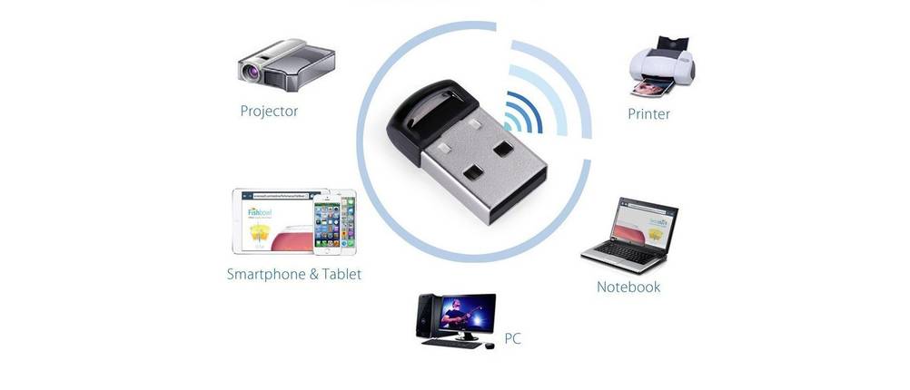 Bluetooth Adapter PC