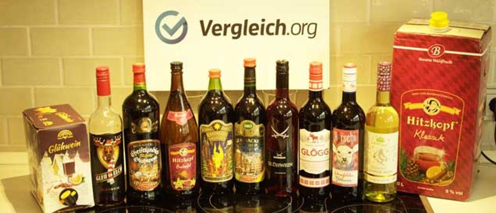 Glühwein Test
