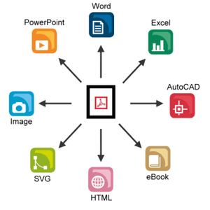 PDF Editor Portable Download