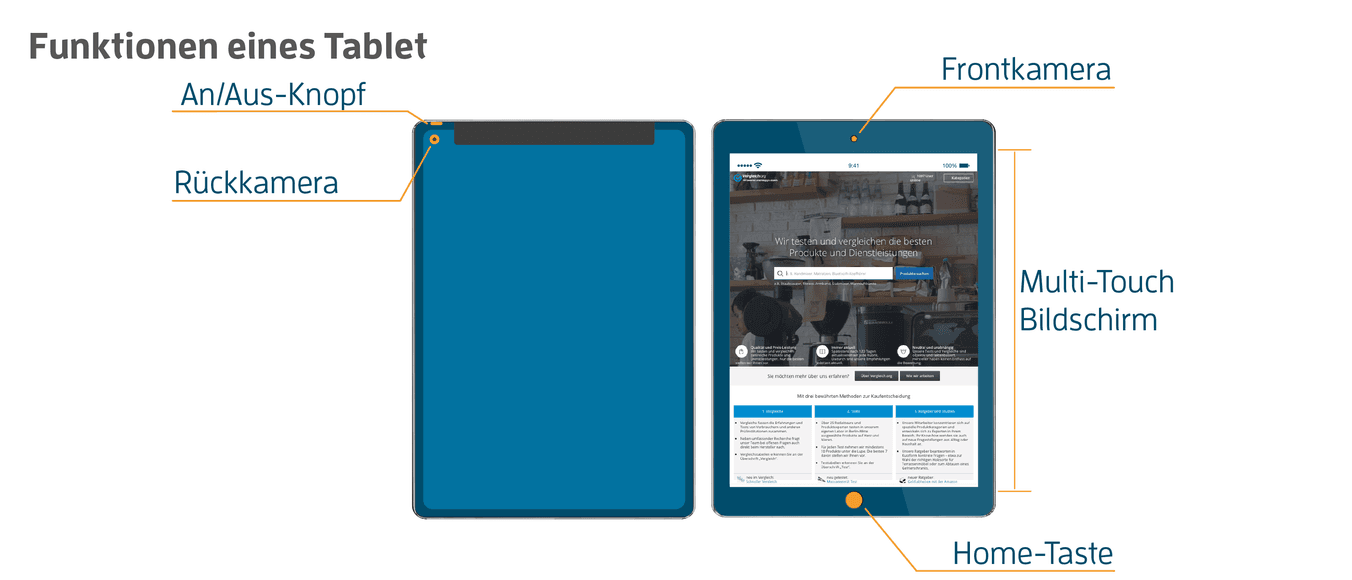 Tablet Test & Vergleich » Top 28 im September 2024