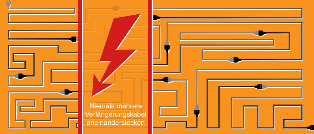 Verlängerungskabel kaufen