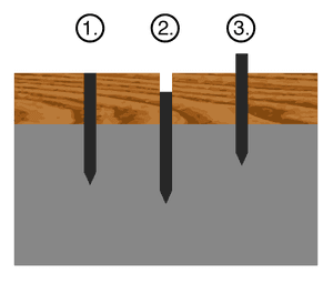 Die Teife des Nagels kann mit dem Drehrad am Nagler angepasst werden.