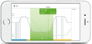 Heizungsthermostat WLAN