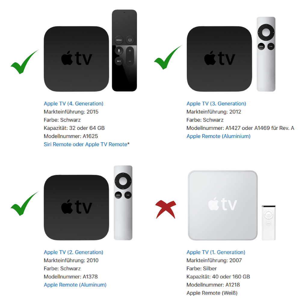 apple-tv-generationen