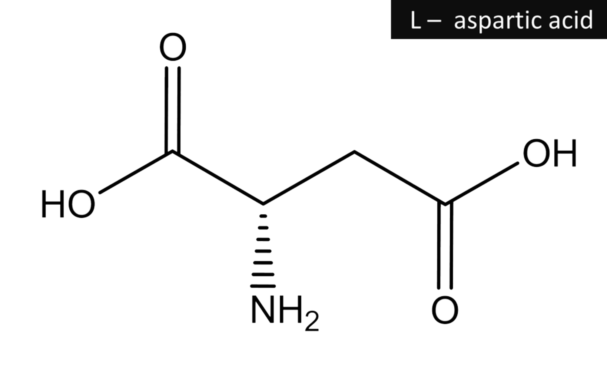 Аспарагиновая кислота формула. Аспарагиновая кислота структура. L-аспарагиновая кислота формула. Аспарагиновая кислота внешний вид. Аспарагиновая кислота структурная.
