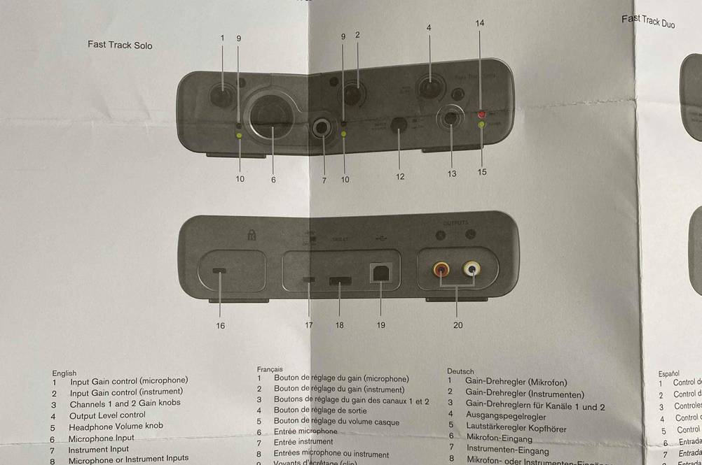 Die Darstellung aller Ports des Avid-Audio-Interface