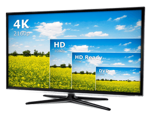 screen resolution