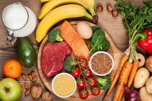 ausgewogene Ernährung gegen Mangel