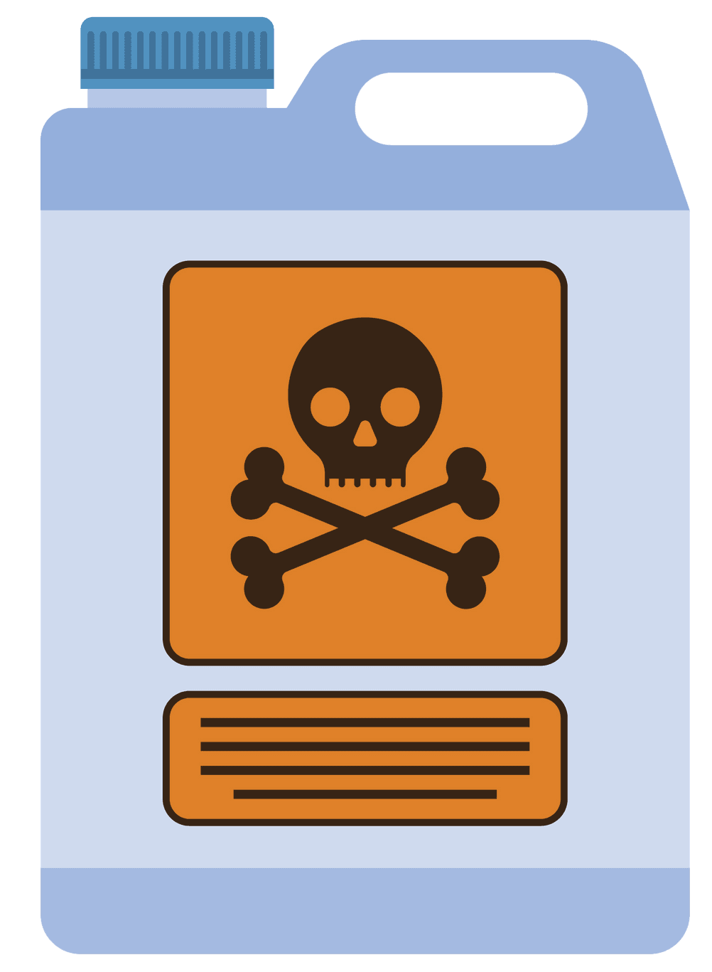 gefahr vorsicht sicherheit badreiniger reinigungsmittel sanitärreiniger