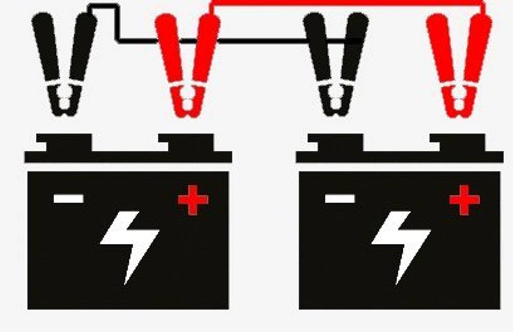 Verbinden Sie immer Pluspol mit Pluspol und Minus mit Minus