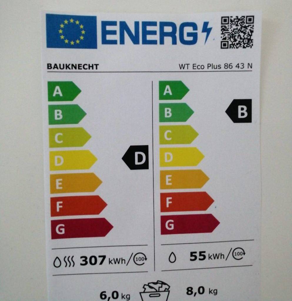 Nahaufnahme des Energieeffizienzklassen-Etiketts eines getesteten Waschtrockners.