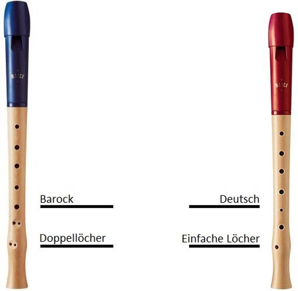 Blockflöte Test: Griffloch-Unterschiede: Barocke und Deustche Griffweise