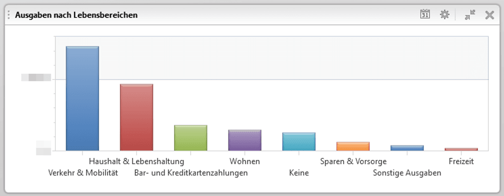 Online-Banking-Software WISO Mein Geld Professional