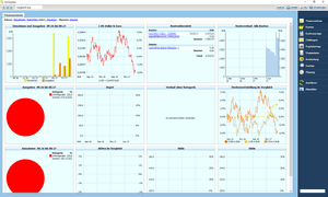 Online-Banking-Software