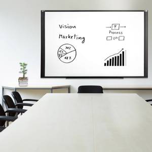 Whiteboard Anwendung