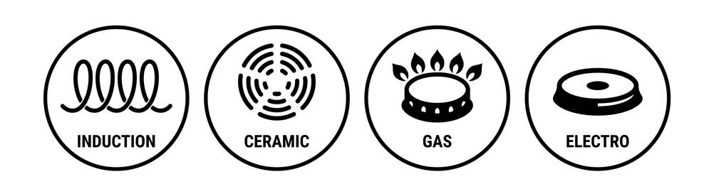 Biol-Pfannen im Test: Induktion-, Glaskeramik-, Gas- und Elektro-Kochfeld-Symbole.