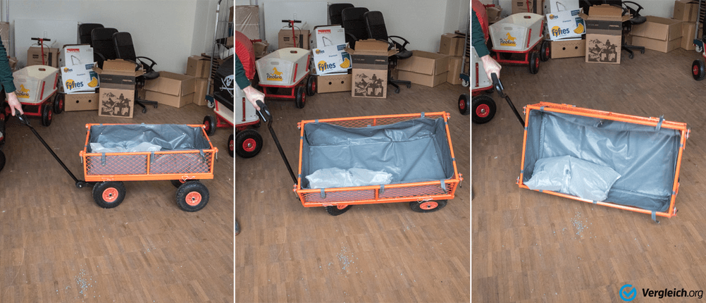 Ein oranger Bollerwagen wird auf Kippgefahr getestet.
