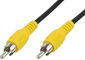 Cinch Inline Kabel