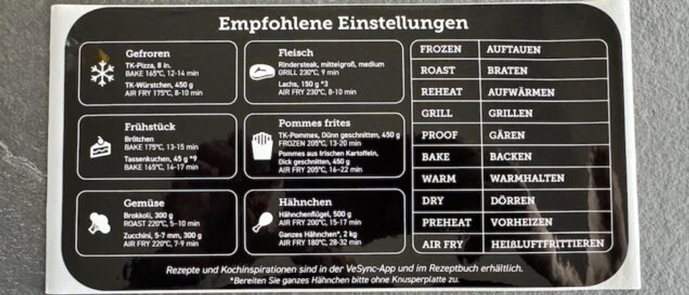 Deutscher Aufkleber für die Cosori Turbo Blaze