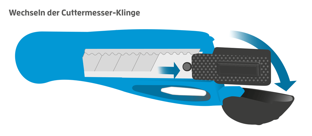 Grafik zeigt den Klingenwechsel bei Abbrechklingen