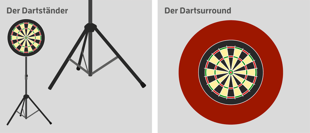 dartscheibe zubehoer