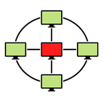 dect sender stern topologie