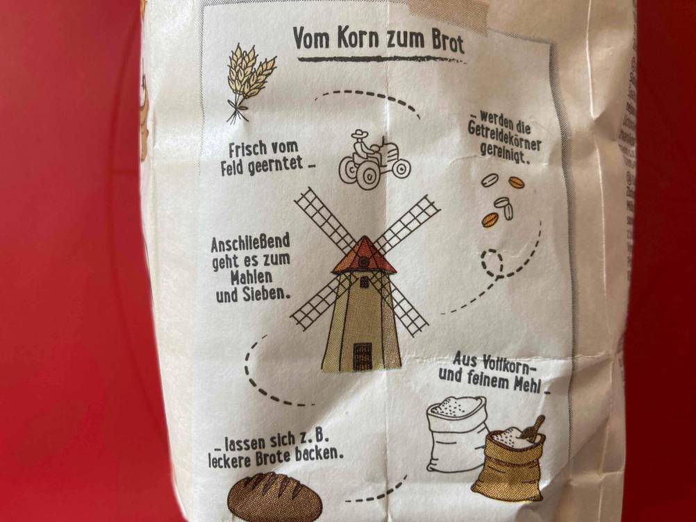 Rückseite einer Packung Dinkelmehl im Test mit Grafiken und Informationen.