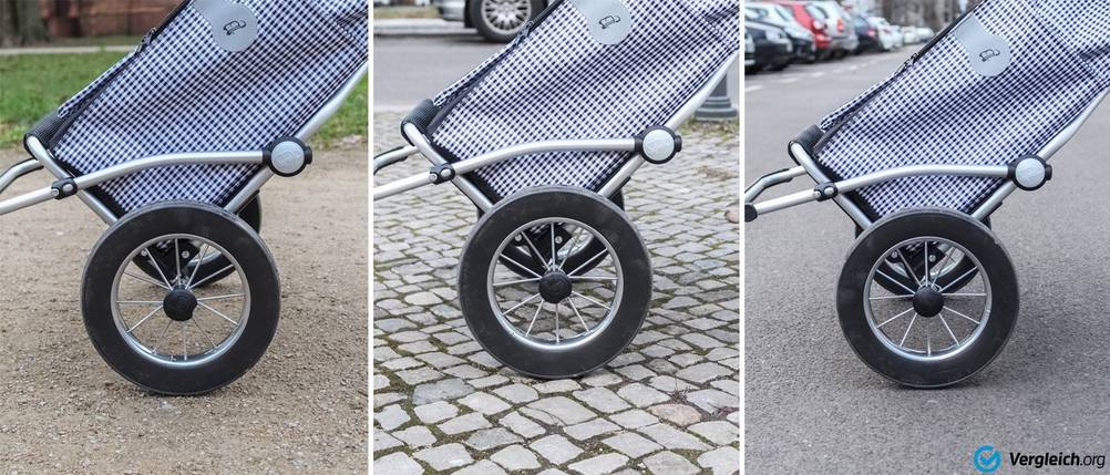 unebener boden einkaufstrolley