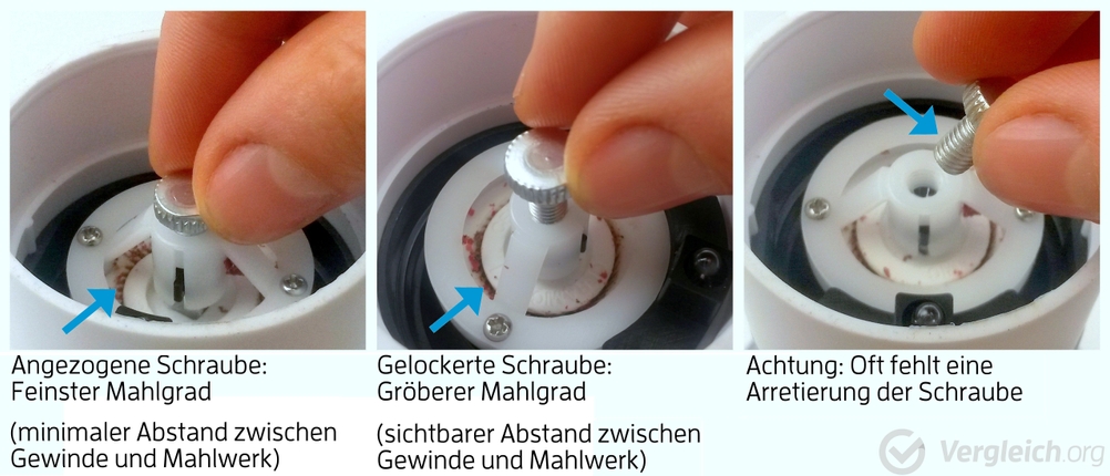 3 Bilder von Schrauben: angezogene, gelockerte und lose Schrauben
