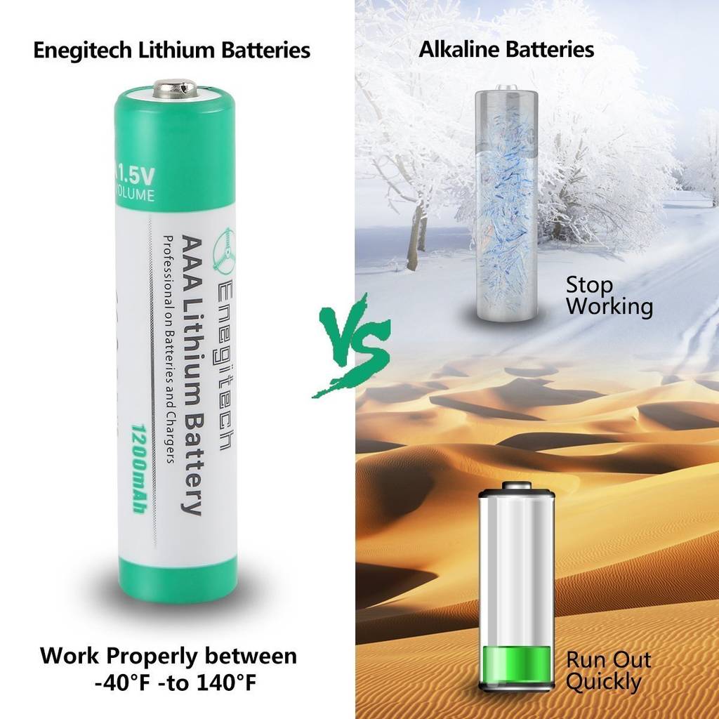 enegitech-lithium-einwegbatterie-03