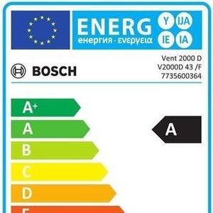 Lüftungsanlage mit Wärmerückgewinnung Bosch Energielabel