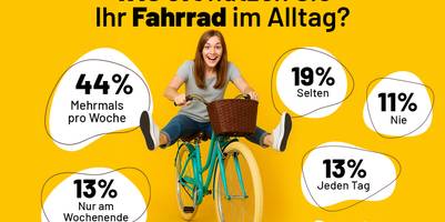 Fahrradfahren im Alltag: von Sattelhelden und Schönwetterradlern