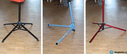 fahrrad-montagestaender-kippsicherheit