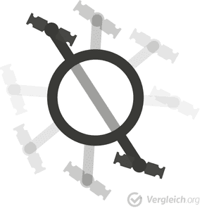 Grafik des Bewegungsablaufes von Fahrradpedalen
