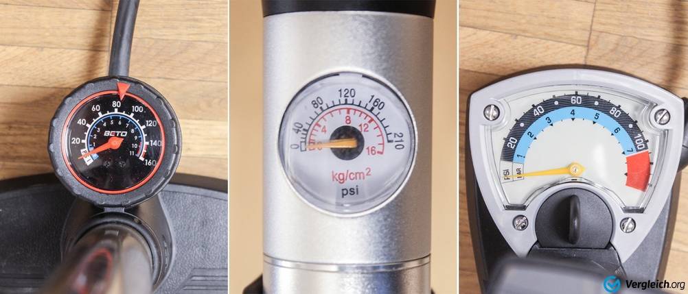 Fahrradpumpen-Test: Manometer diverser Fahrradpumpen. 