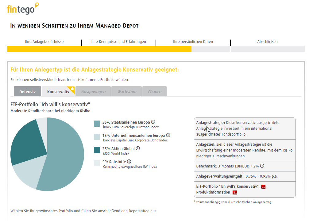 Robo-Advisor Test & Vergleich » Top 8 Im November 2023