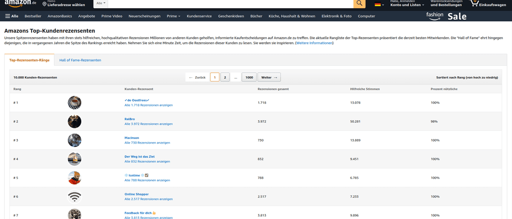 Top 7 der Top Amazon Kundenrezensenten
