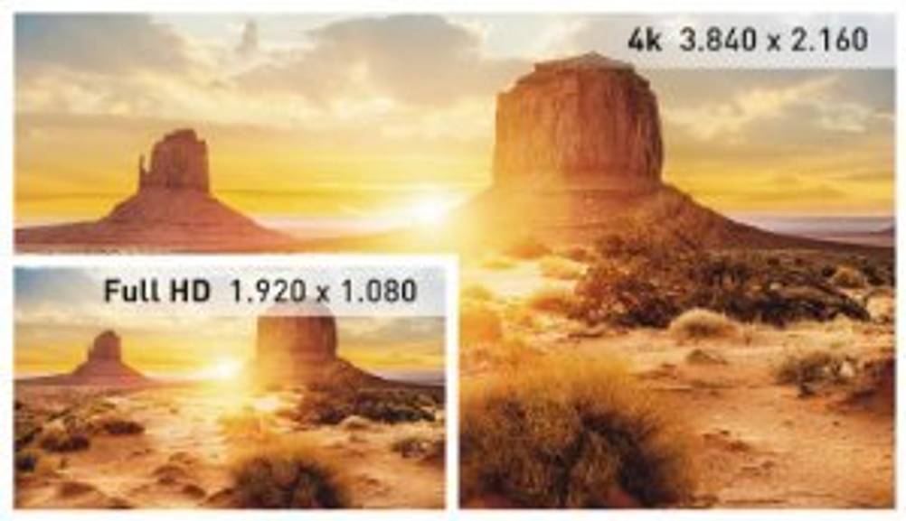 unterschied full-hd ultra-hd