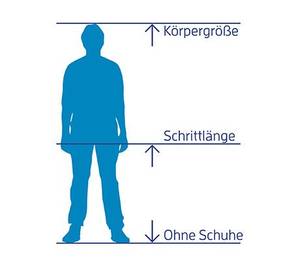 Einrad Schrittlänge