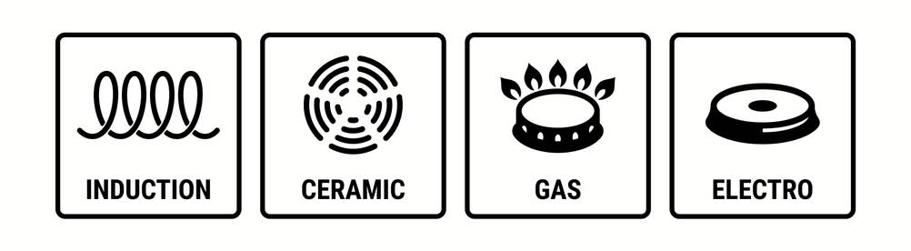 Grillpfannen im Test: Symbole, die auf die Herdeignung hinweisen.