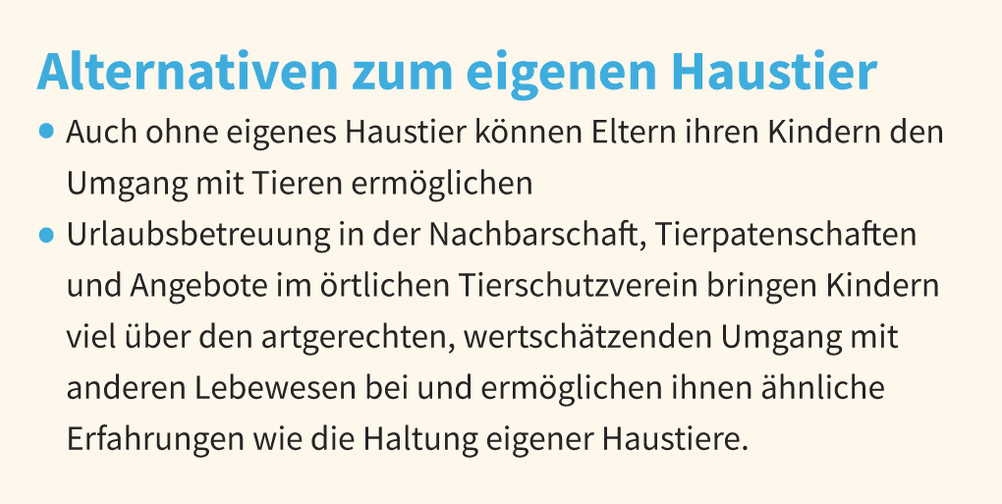 Infobox Haustiere 3