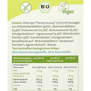 herbaria-bittrio-zuckergehalt