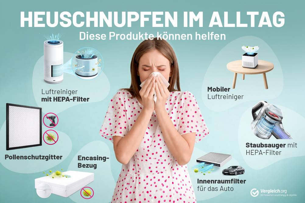 Eine Illustration zur Pressemitteilung. In der Mitte ist eine junge Frau, die in ein Taschentuch schnaubt. Um sie herum sind in einer wolkenartigen Grafik Bilder von Produkten angeordnet. Rechts unten ist das Logo von Vergleich.org.